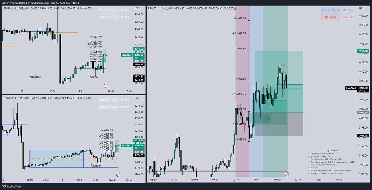LazyLeverage tweet media