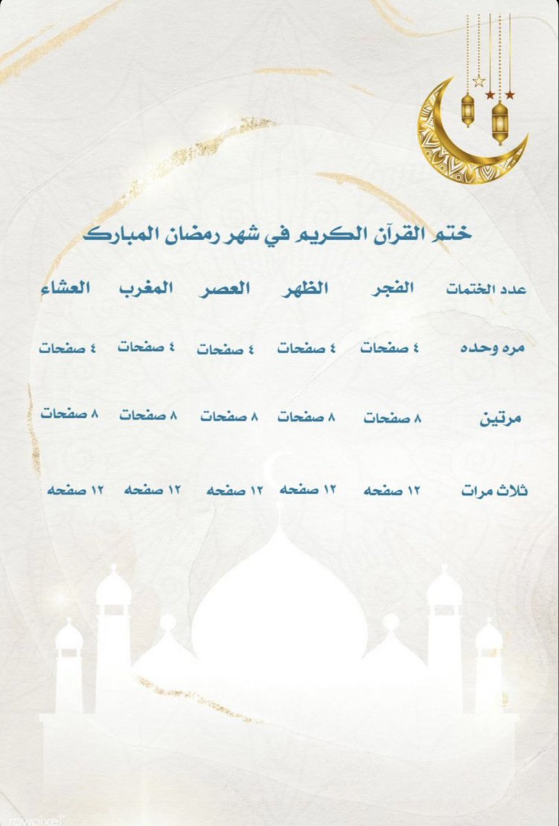 iraghadsr's tweet photo. https://t.co/w2mKQzdgxU