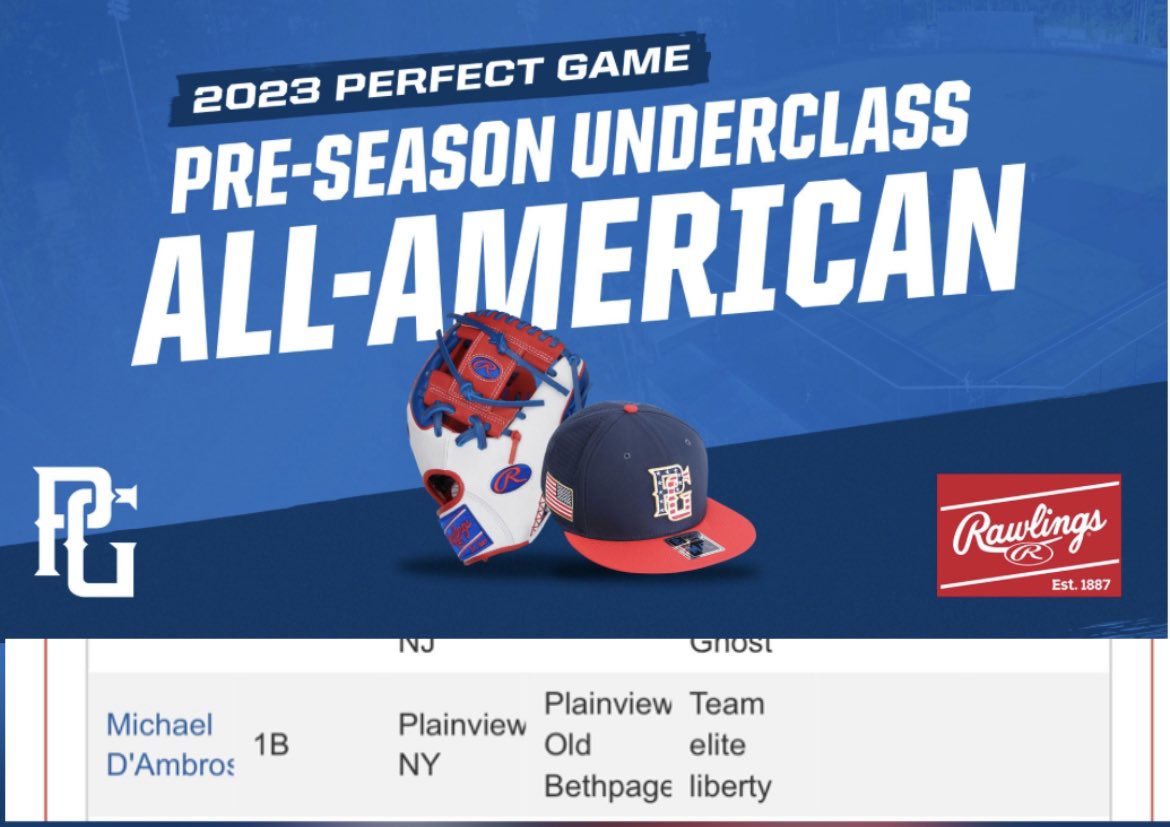 Thank you <a href="/JMAC_PG/">JMAC</a> <a href="/PG_Scouting/">Perfect Game Scout</a> <a href="/PGMidAtlantic/">PG Mid Atlantic (NY, NJ, PA, MD,DE,DC)</a> <a href="/jgivy11/">John Givy</a> <a href="/CoachJonBrewer/">Jonathan Brewer</a> <a href="/FlatgroundApp/">FLATGROUND Pitching</a> <a href="/FlatgroundBats/">FLATGROUND Hitting</a>