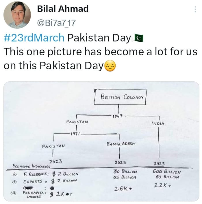 MPegham's tweet photo. Thanks to the 3 Khanzeer of #Pakistan: Army, PPP, and N-Gang.

They have looted this country...

#ڈالر_پھینک_تماشہ_دیکھ
Chief Justice Umar Ata Bandial
#قوم_کا_فیصلہ_عمران_خان
#HassanNiazi 
#Democracy_Derailed 
President of Pakistan
#آئین_پاکستان_سے_غداری_نامنظور
#فتنہ_نانی_بےنقاب https://t.co/XtkQrfnjzd