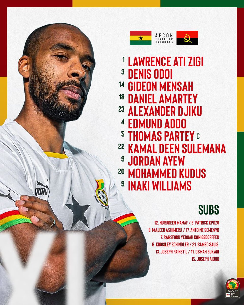 GhanaBlackstars's tweet photo. 𝗧𝗘𝗔𝗠 𝗡𝗘𝗪𝗦 ! 🚨

Presenting Black Stars' side to face Angola 🇦🇴 

#BlackStars | #AFCON2023Q | #GHAANG | #BringBackTheLove https://t.co/JBQsDdiDsf