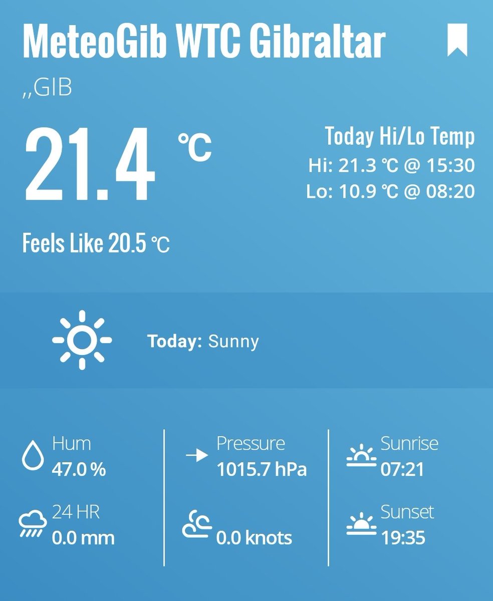 MeteoGib (@MeteoGib) on Twitter photo 2023-03-23 14:39:00 #Gibraltar - 3:30pm, 23/03 - it's another warm one! Temperatures so far up to 21.4C on the MeteoGib Weather Station in light or gentle Easterly breezes, with 21.8C at Ocean Village - 20C currently reported at the Airport. #Gibraltar - 3:30pm, 23/03 - it's another warm one! Temperatures so far up to 21.4C on the MeteoGib Weather Station in light or gentle Easterly breezes, with 21.8C at Ocean Village - 20C currently reported at the Airport.