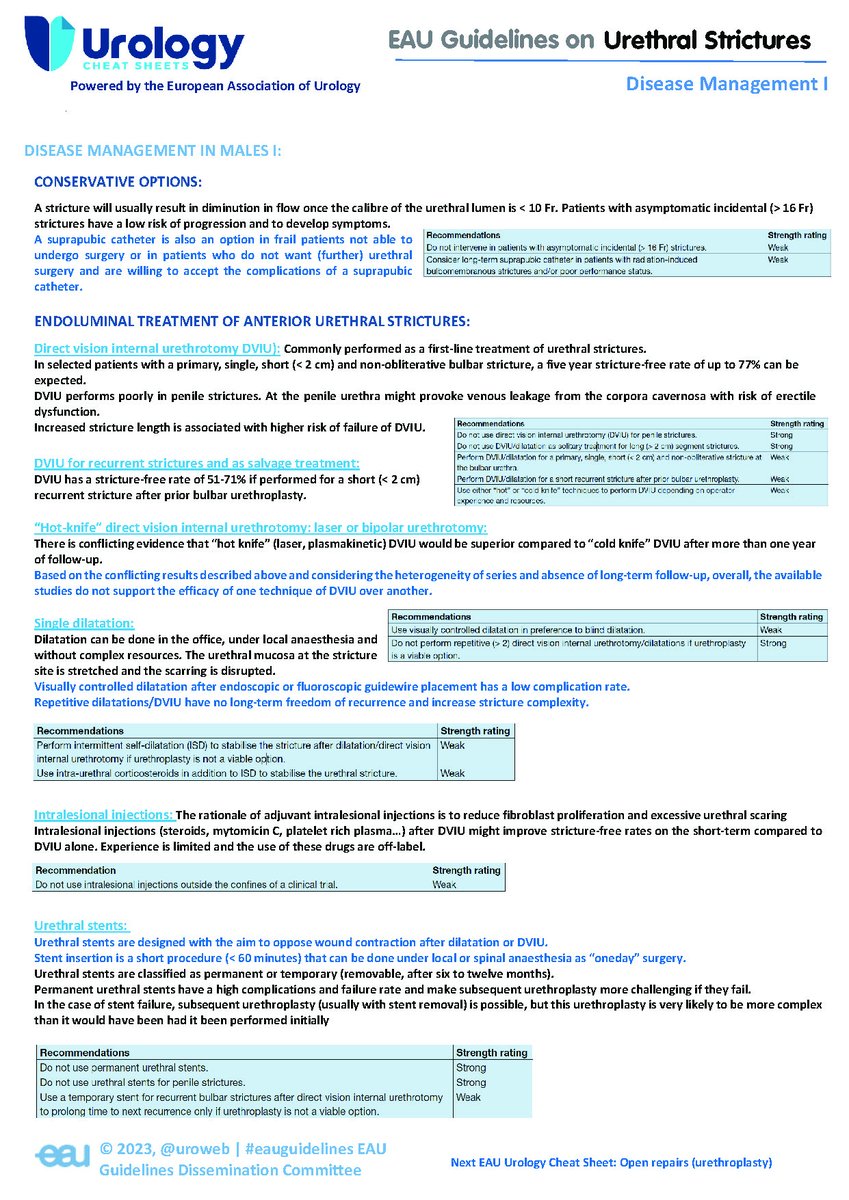 Review the #EAUGuidelines on the disease management of #UrethralStrictures, including both conservative and endoluminal treatment options for male patients. The latest #EAUUrologyCheatSheets covers disease management in males: 
uroweb.org/guidelines/ure…