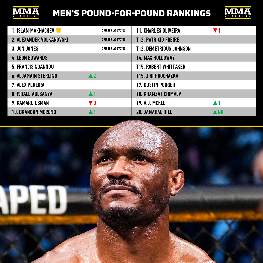 MMAFighting.com on Twitter: 