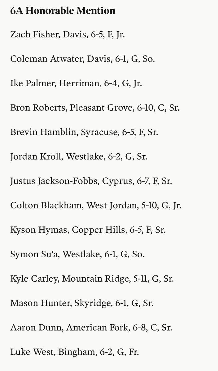SYRACUSE TITANS BASKETBALL tweet media