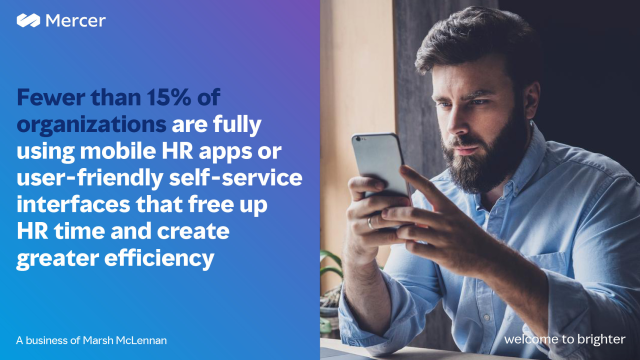 #HR is under growing pressure to deliver value. Discover how you can strengthen and invest in your operating model to transform your organization for the #FutureofWork. bit.ly/3TEgnCH