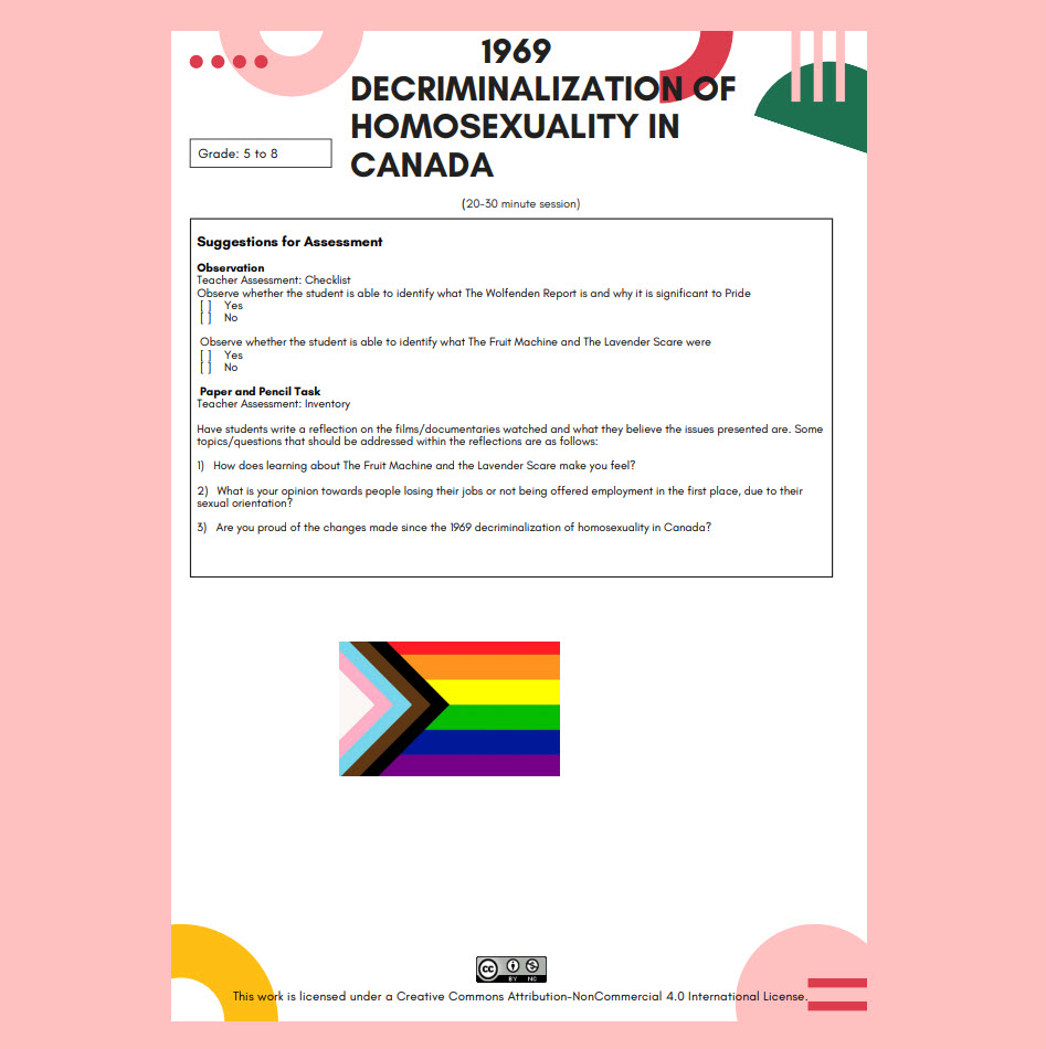 Today’s #TBT takes us back to a monumental moment in Canada’s GSRD history when homosexuality was officially decriminalized in 1969. We have a free lesson plan  which covers this event available on our website. Share it with your teacher friends! 
cphs.ca/for-teachers/e…