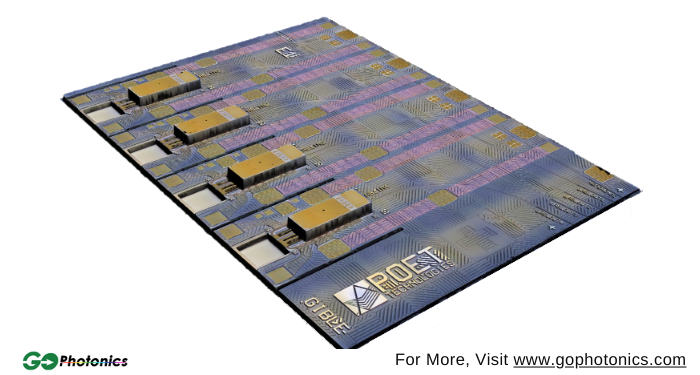 gophotonics's tweet photo. POET and Vanguard Partner to Enhance Coupling Efficiency in Optical Interposer with Micro-Lens Integration
Read More https://t.co/dUoTqmBpVq
@POETtech #VanguardAutomation #coupling #efficiency #optical #interposer #micro #Lens #integration #Insights #INDUSTRY #photonics #news https://t.co/PHBWJdDKHc