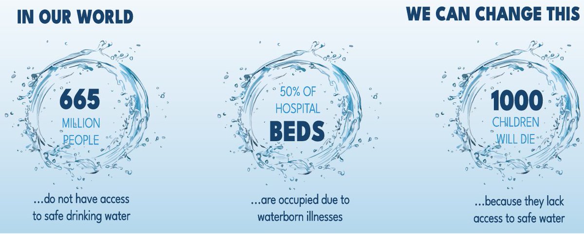 PromoCares's tweet photo. Join us as we work to abolish water poverty in our #Water4Good event to support @planetwaterorg. VIDEO: https://t.co/sfYdXUDDEL HOW TO GET INVOLVED: https://t.co/IZOdPpznKY https://t.co/KyOEFn5e1h