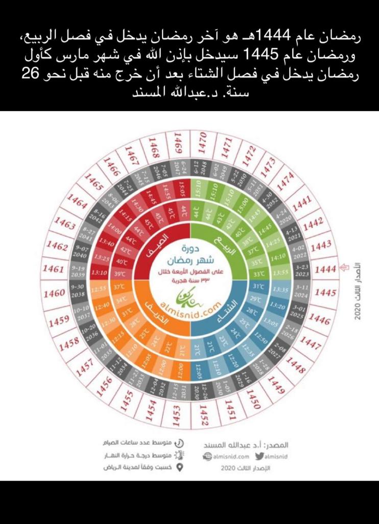 Localpleasure's tweet image. 