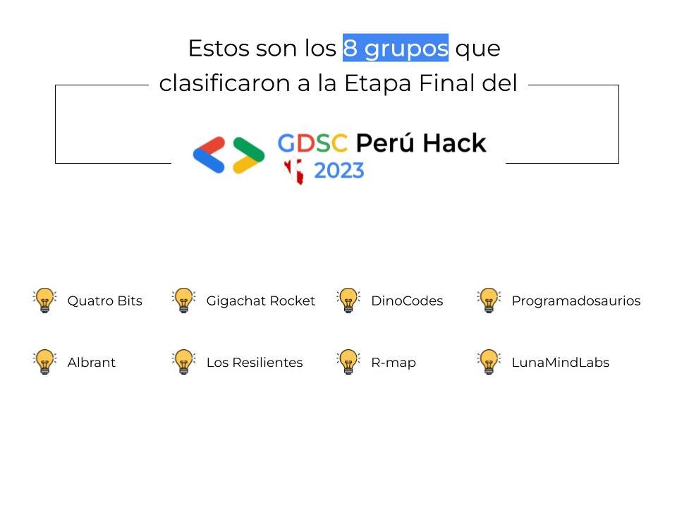 gdsc_peru's tweet image. Nos complace anunciar la clasificación de las 8 mejores soluciones del #GDSCPerúHack2023.
Felicitaciones a los equipos preseleccionados, su dedicación y trabajo duro les han permitido llegar hasta aquí.
#SolutionChallenge #EtapaFinal #DemoDay #GoogleDeveloperStudentClubs