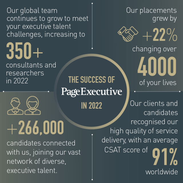 sarahkirk007's tweet photo. The Success of Page Executive in 2022 https://t.co/ANfC7dpX3Z