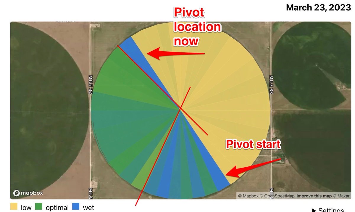 When we follow as applied irr. data with the new Water Reporter Tool from Granular; group it with satellite and weather data, we find out just how much a windy day affects our prewater.  The lighter color show less water penetration. Pivot moving clockwise. ⁦@GranularAg⁩