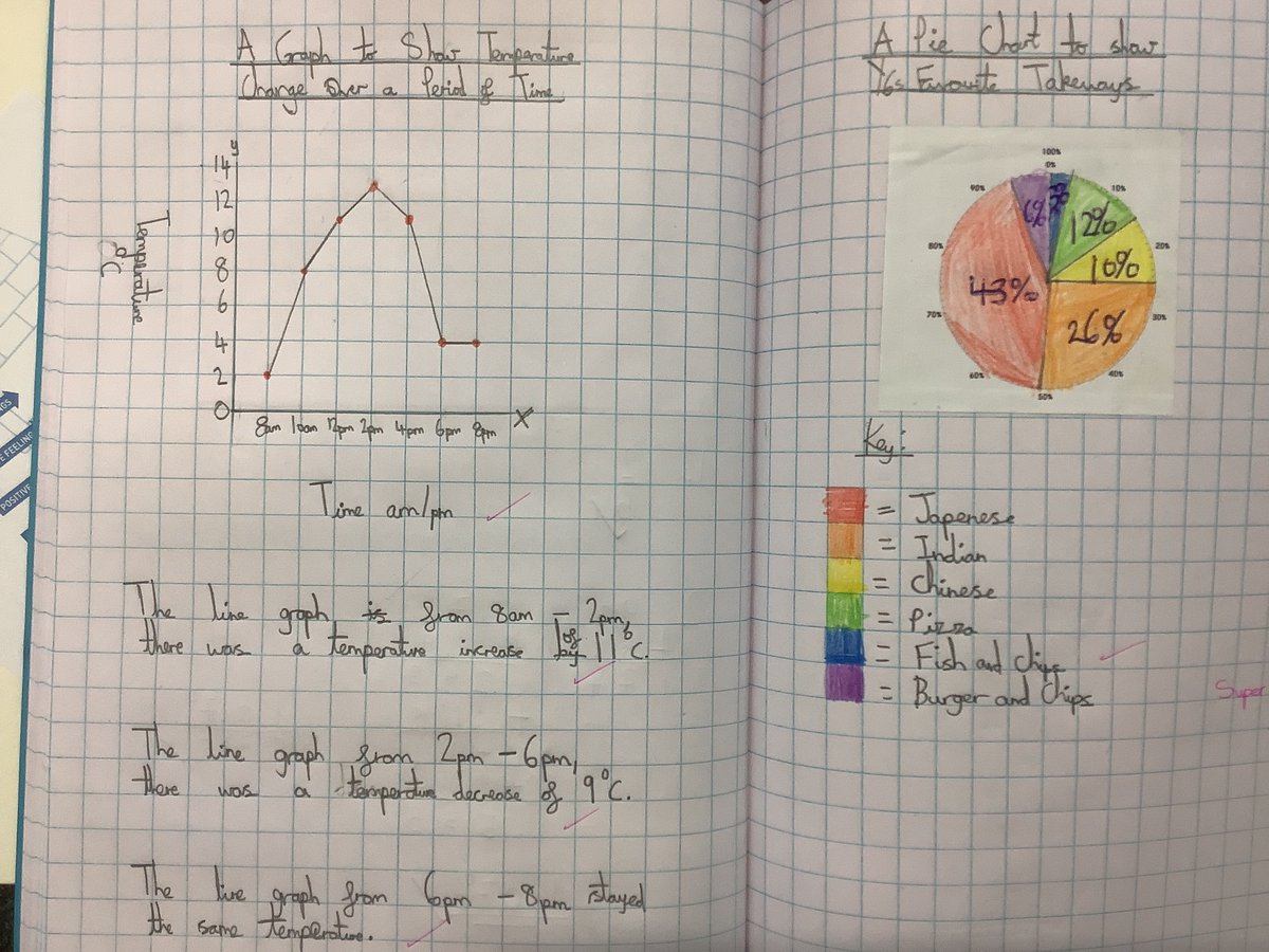 Beth Manning tweet media