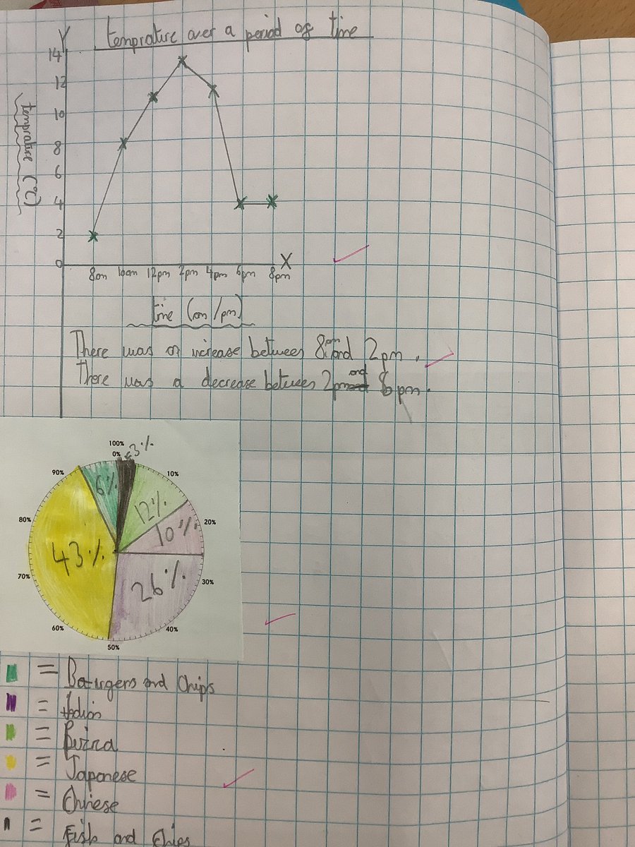 Beth Manning tweet media