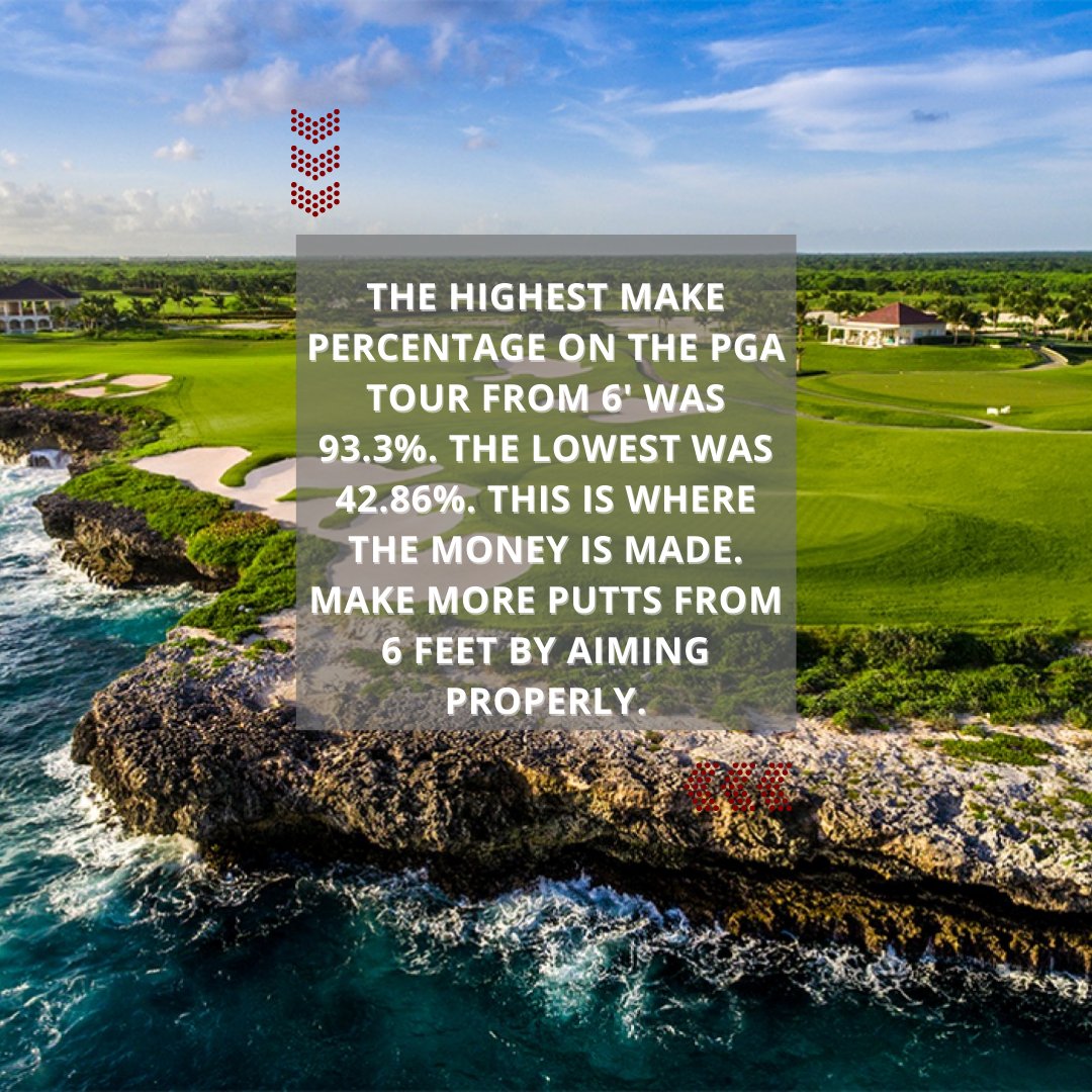 BloodlineGolf's tweet photo. Bloodline's Stat of the Week
#bloodlinegolf #bloodlineputter #bloodining https://t.co/kHEbax09tQ