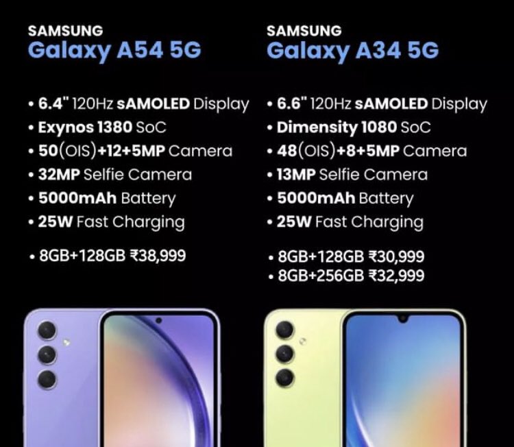 TechPlums's tweet photo. Samsung Galaxy A54 vs Samsung Galaxy A34
#techplums #galaxyA54 #galaxyA34 #trending 
Follow @TechPlums https://t.co/9WWnukiNjj