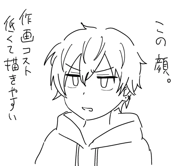 アキートはダルそうなジト目がとても似合うし可愛い
そしてこの顔は描きやすくて良い 