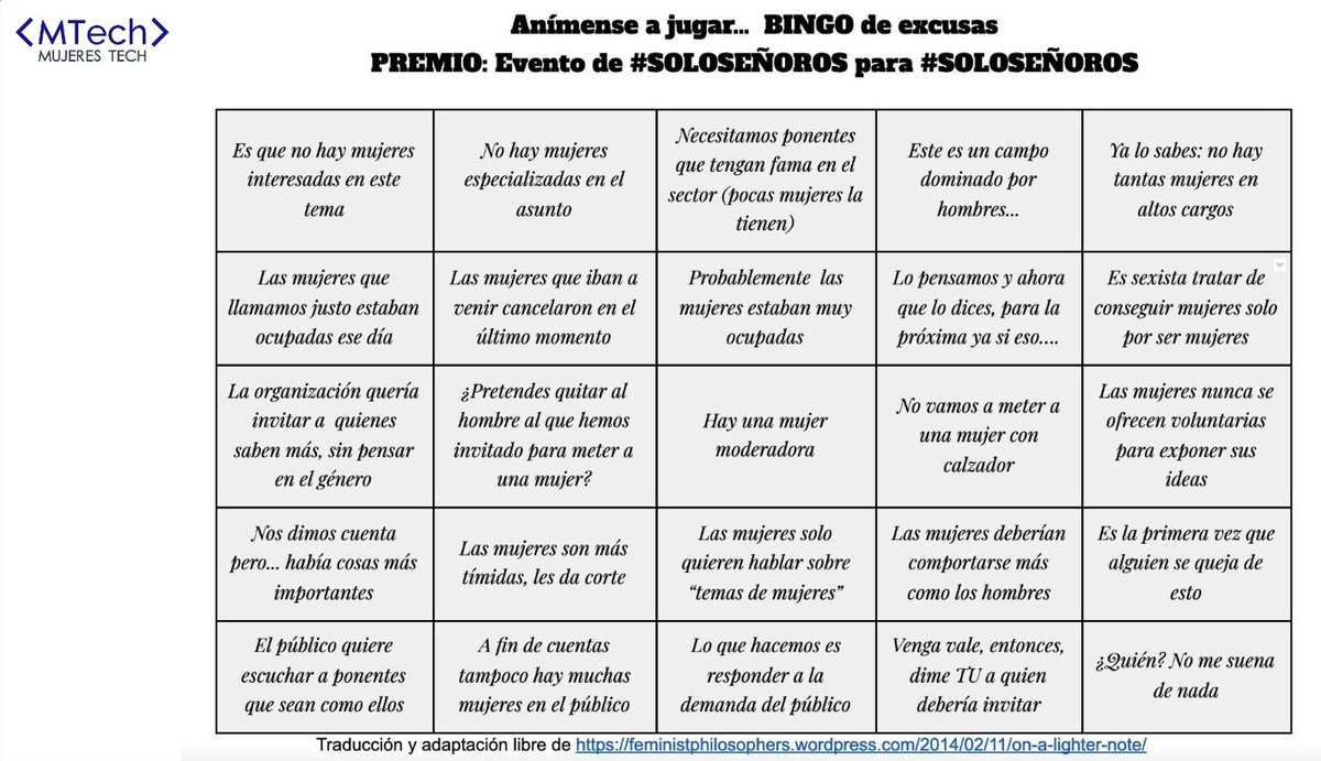 cris_aranda_'s tweet photo. Soy cofundadora de la Asociación @MujeresTech y cuando llamamos la atención por la falta de mujeres expertas en foros y eventos del sector tecnológico nos dan #excusas absurdas. Las más de 500 personas que estamos en la red jugamos al siguiente #BingodeMachiruladas @Juliaenlaonda https://t.co/H5W7J3dFpp