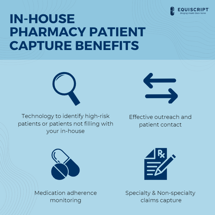 Equiscript's tweet photo. Let's meet at the 340B Coalition Winter Conference to discuss how you can maximize your in-house pharmacy potential. #340Bconf #340B #healthcare https://t.co/CqpCGdDjAV