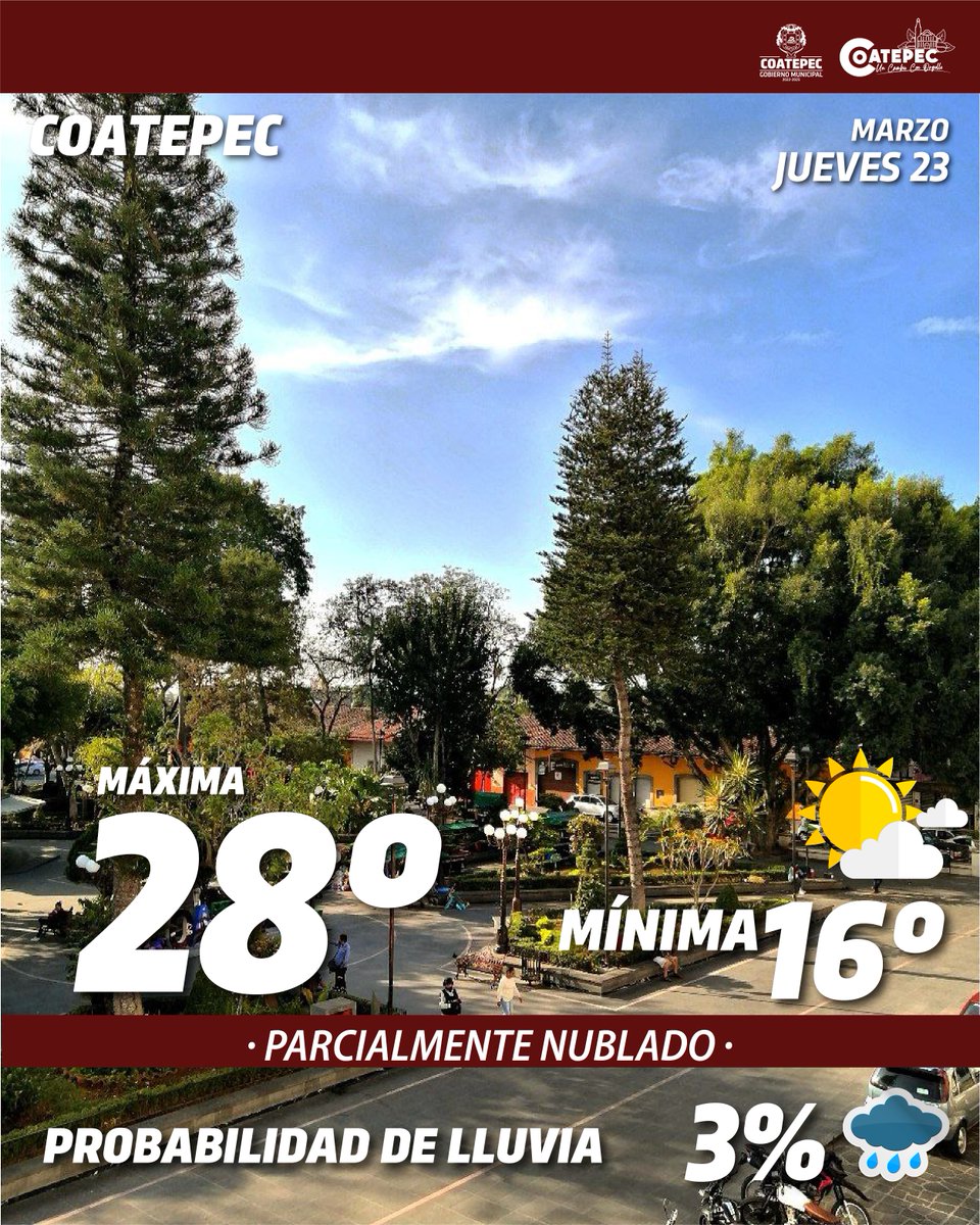 Hoy jueves 23 de marzo en Coatepec tendremos una temperatura máxima de 28°C y mínima de 16°C, con ambiente parcialmente nublado y un 3% de probabilidad de lluvia.

#Coatepec
#UnCambioConOrgullo