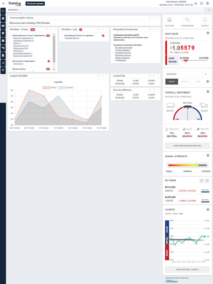 DatalogFinance's tweet photo. 🤓 AI interprets the texts into curve fluctuations and generates price forecasts to speed up decision making and improve #risk #hedging.

The widget is integrated into Datalog #TMS's risk management module, anticipating whether the trend is bullish or bearish.
#Treasury https://t.co/dIPbDjfhYa