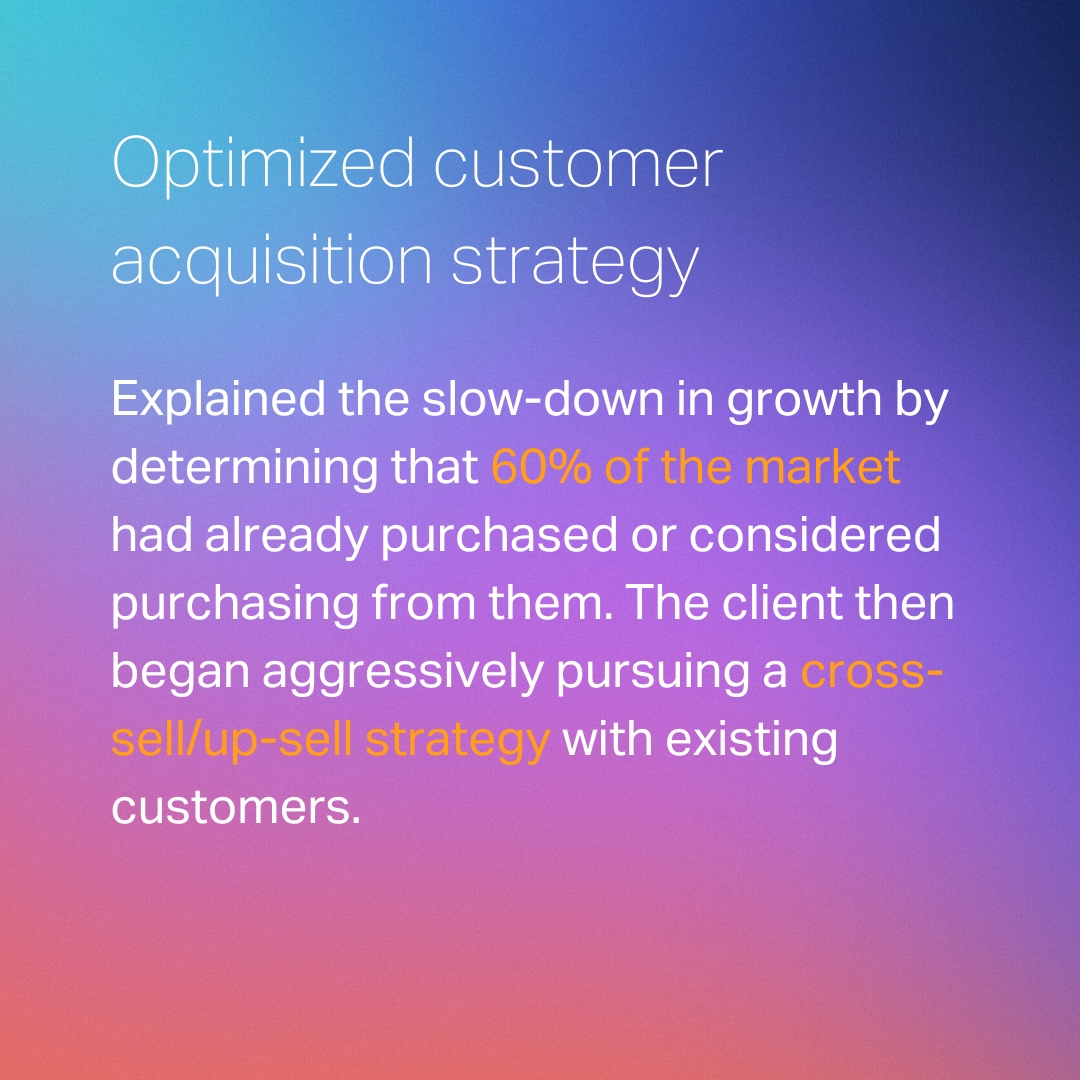 AvastaInc's tweet photo. At Avasta, we work across departments to get the insights needed to grow your business. Here are some outcomes from which CEOs, CMOs, CROs, CFOs, and other leaders have benefited through our engagements. https://t.co/jlDrgUluVQ