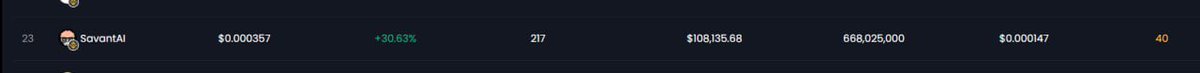 Savant AI tweet media