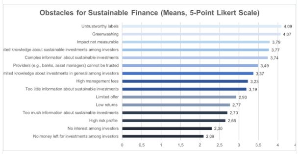 SriEvent's tweet photo. ICYMI #SriAgenda happened #Sep30
#TwitterInterview
π΄ #SustainableFinance and #Greenwashing π΄
w/
π Professor Nadine Strauss, University of Zurich
see the tweet-recap
πππ
https://t.co/LpkTkaAVK3
#esg #esgwashing #greenfinance #greenbonds #responsibleinvestment https://t.co/C8lMnU1DKO