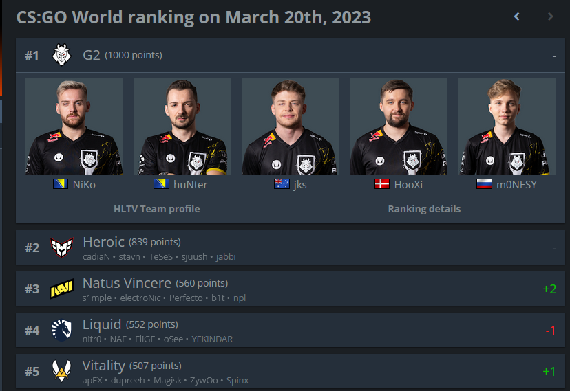 ced_this's tweet photo. @heroicgg stay down to earth https://t.co/X0xWaBwWlt