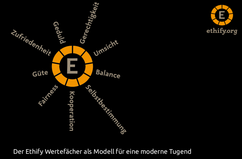 Roland Alton @rasos@fairmove.net tweet media