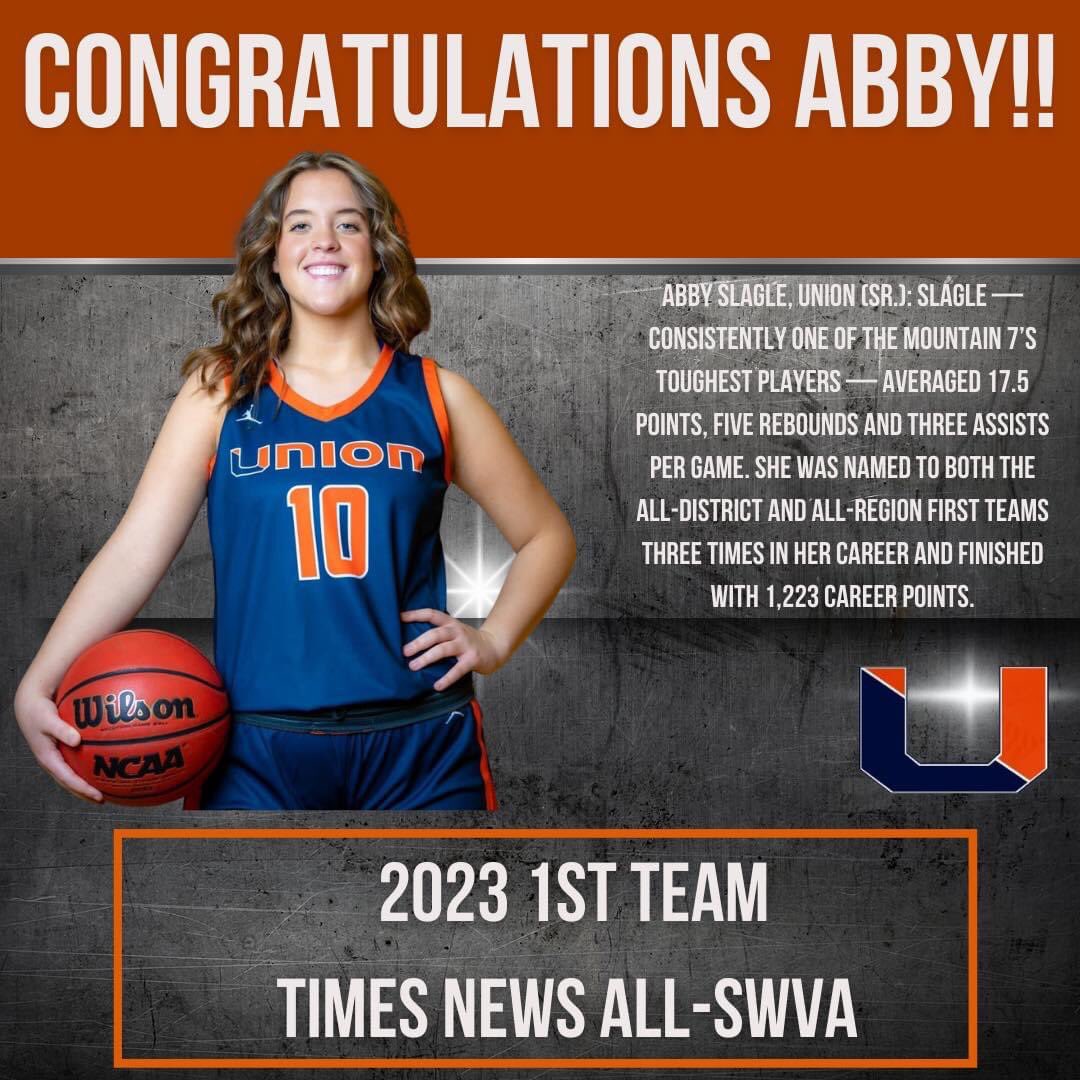 unionladybears's tweet photo. Congratulations Abby!! https://t.co/vpKQKsAxN5
