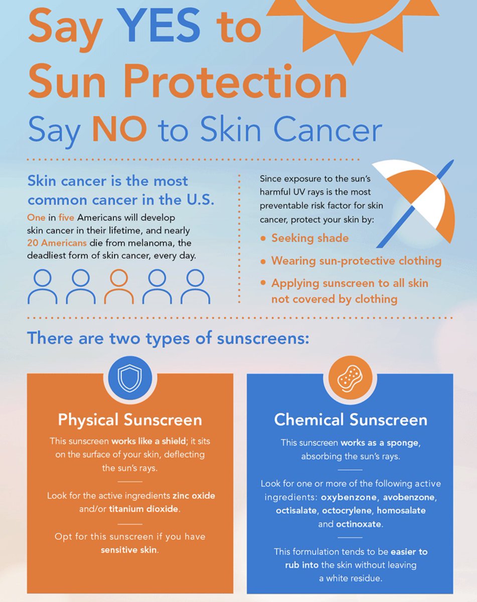 MelanomaAction's tweet image. Sunscreen plays a key role in protecting your skin from the sun.

"Given the recognized public health benefits of sunscreen use, Americans should continue to use sunscreen and other sun protective measures."

~FDA