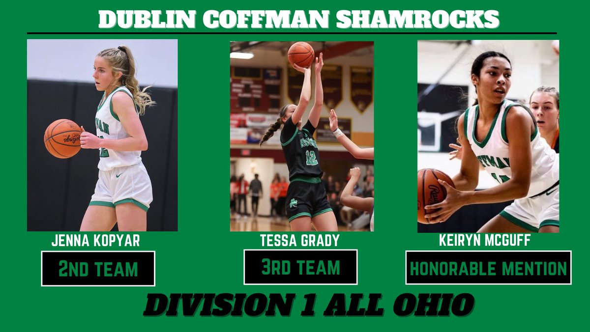 Dublin Coffman GBK tweet media