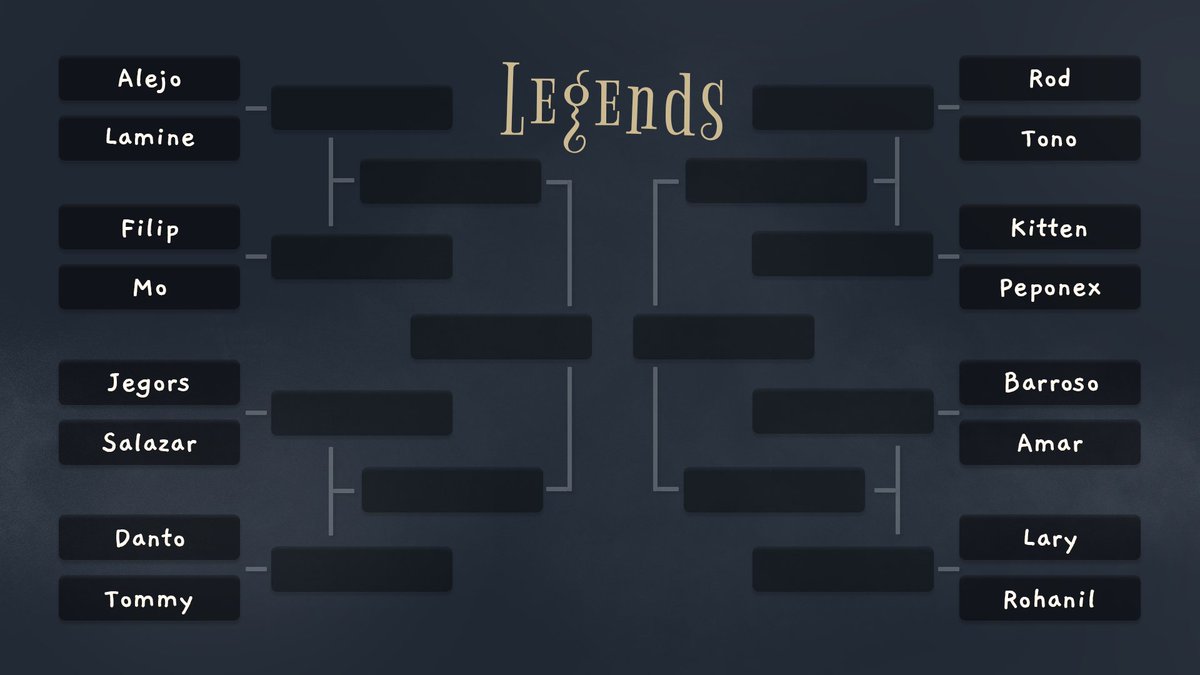 🚨 Our free-to-enter PS5 2K #MyTEAM tournament has officially kicked off!

Bring Your A-game and follow the LIVE standings on our website: 2klegends.com/brackets