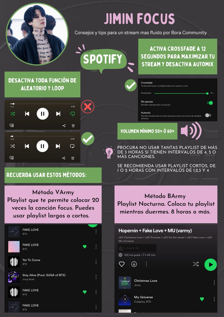 I_love_TaeKoo's tweet photo. Estamos a horas del lanzamiento de FACE, y les comparto algunos tips para utilizar Shazam, YouTube y Spotify para apoyar el lanzamiento. También les recuerdo las metas de nuestro país 🇬🇹
#Jimin_FACE
#boracommunity
#LikeCrazy https://t.co/vDyT9Vsjip