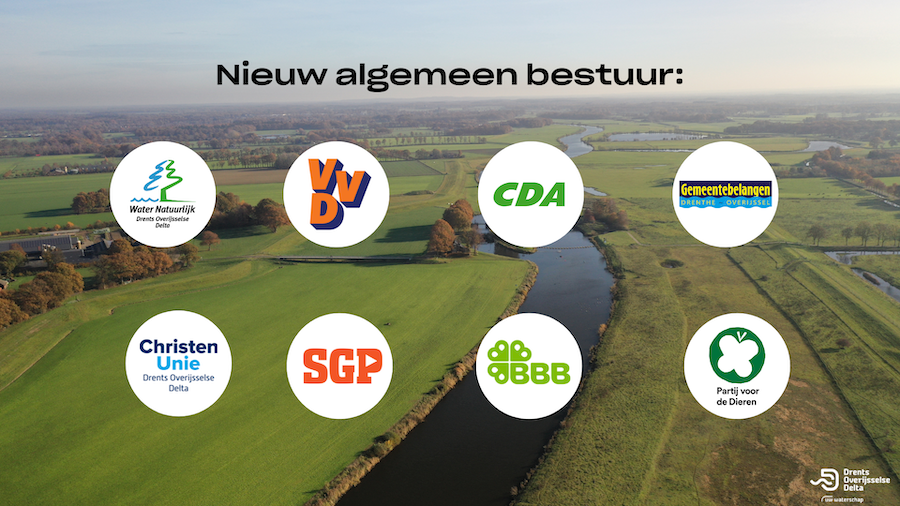 De definitieve uitslag van de waterschapsverkiezingen is weinig verrassend: BBB en WaterNatuurlijk zijn de grote winnaars. De opkomst was het hoogst bij het Waterschap Drents Overijsselse Delta en het laagst bij het Hoogheemraadschap van Delfland h2owaternetwerk.nl/h2o-actueel/de…
