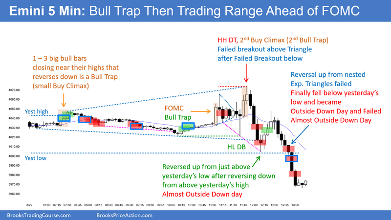 AlBrooksTrader's tweet photo. Trading Update: Thursday March 23, 2023
S&amp;P500 Emini &amp; EURUSD Forex

(Chart for yesterday's Emini setups.)
***BEWARE of Bitcoin and other SCAM comments below***

https://t.co/OzFbVbJQgz

#Trading #EURUSD #Emini https://t.co/isYPpxp0qH