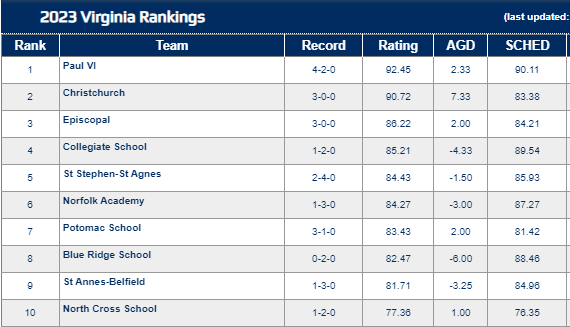 Laxnumbers tweet media