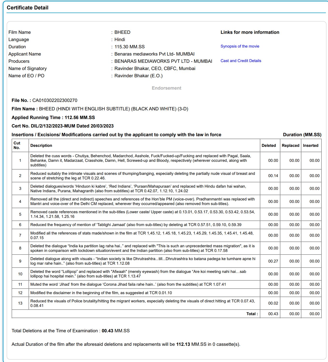 bheed, censor board, cbfc