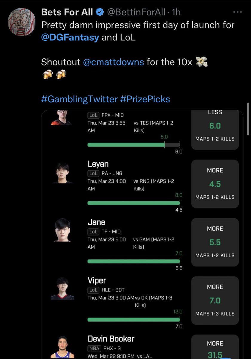 JBombDFS's tweet photo. A lot of DGF success yesterday! Love when the community eats together! 🍽️

Reminder, FREE 3-day all-access trials are live, try the optimizers out today ⬇️

https://t.co/l0kEOZynP3

#DFS #PrizePicks #GamblingTwitter #PlayerProps https://t.co/T9lTKEJ5KD