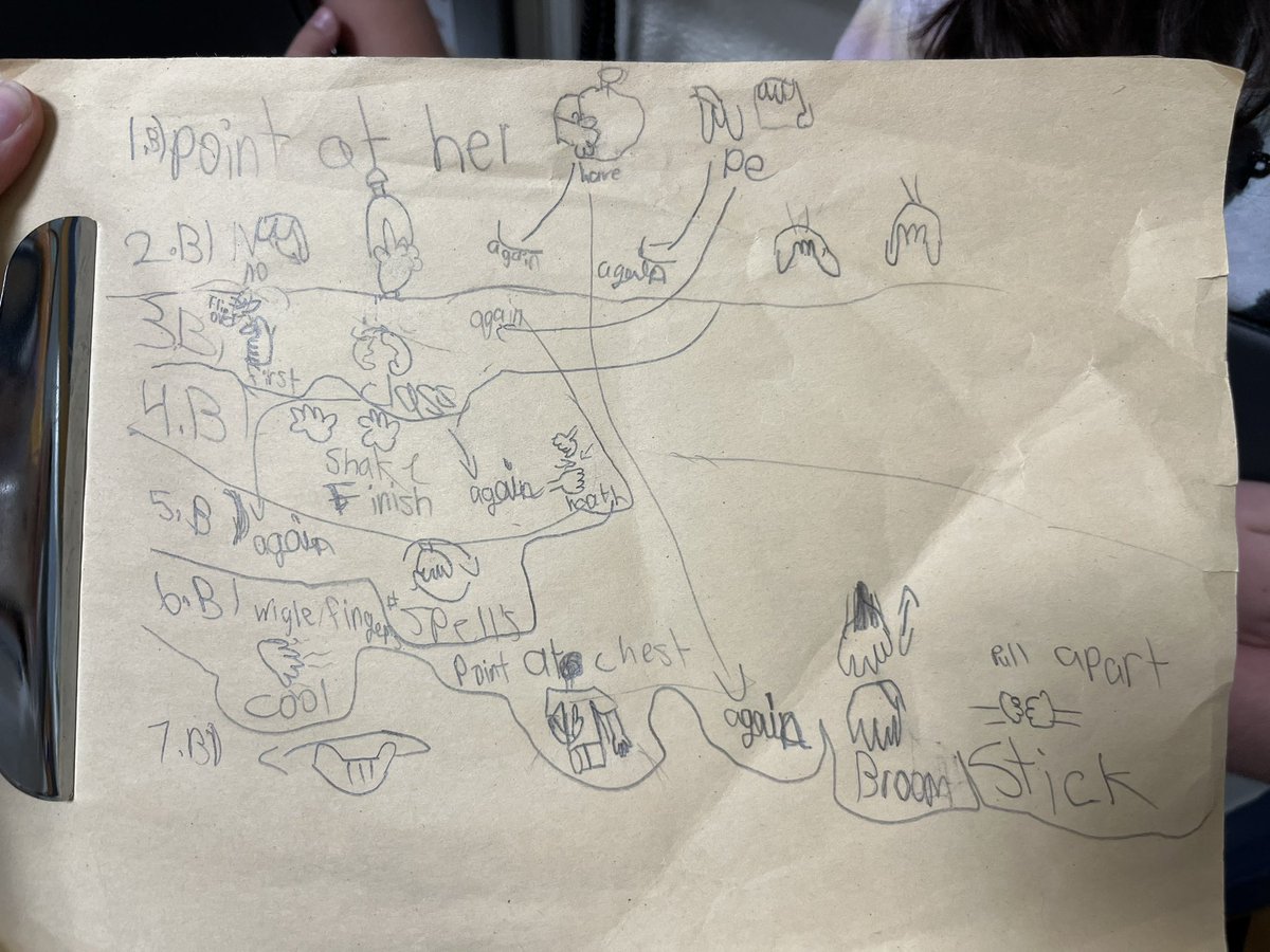 Mrs. Mahady tweet media