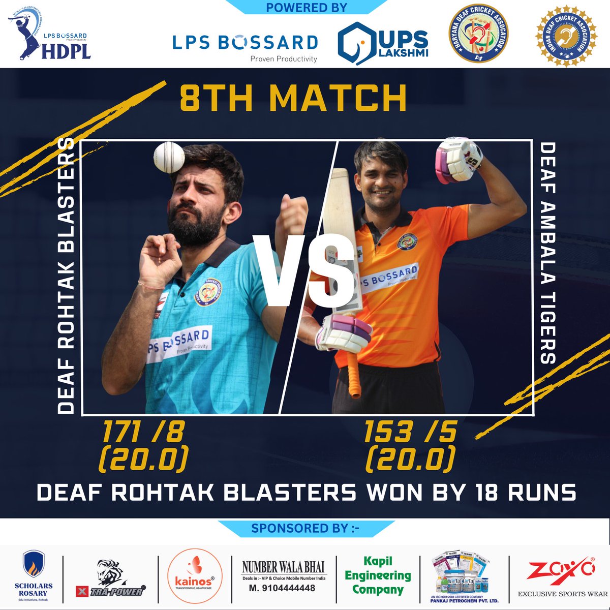 DeafHaryana's tweet photo. Scores for HDCA 2nd Haryana Deaf Preimer League 

#lpsboosard #ScholarsRosary #xtrapowertools #kaions #numberwalabhai #kapiarora #IndianDeafCricketAssociation #PremierLeague #hca @RajeshJain35 @GugnaniRavi @XtraPowerTools https://t.co/bgJCFmDlPT