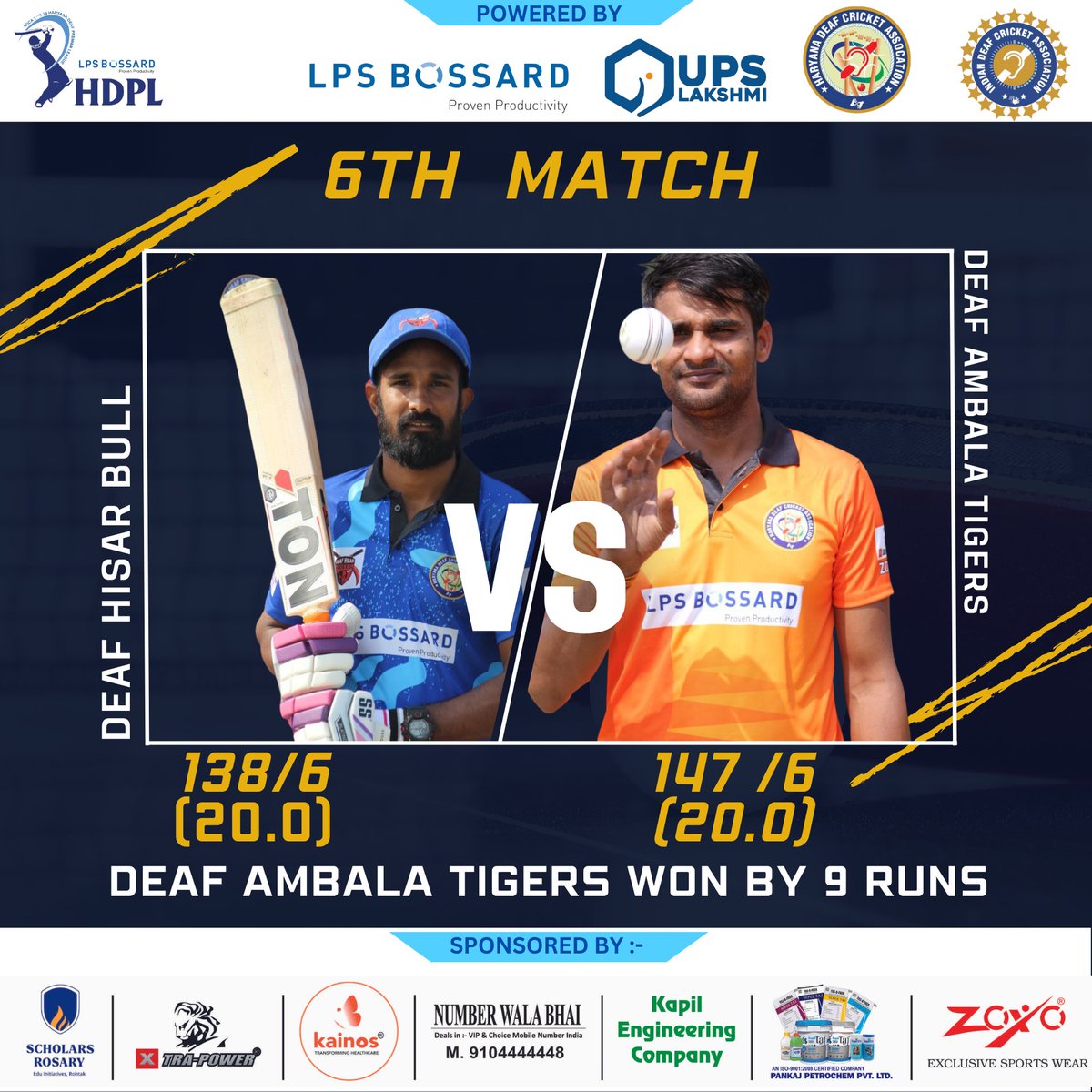 DeafHaryana's tweet photo. Scores for HDCA 2nd Haryana Deaf Preimer League 

#lpsboosard #ScholarsRosary #xtrapowertools #kaions #numberwalabhai #kapiarora #IndianDeafCricketAssociation #PremierLeague #hca @RajeshJain35 @GugnaniRavi @XtraPowerTools https://t.co/bgJCFmDlPT