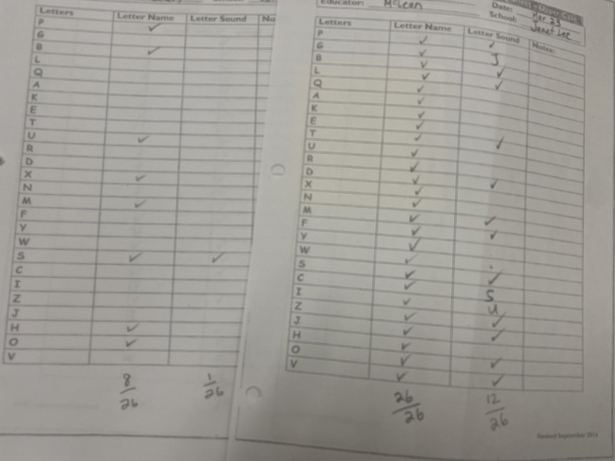 mcleankinders's tweet image. Seeing growth like this makes my heart soar! #fdk #letterrecognition #phonics