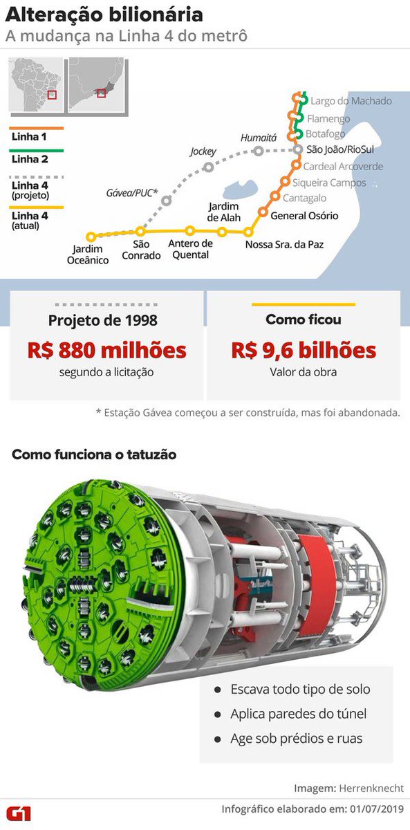 junior_tl's tweet photo. @keshmoneyap @yoncerys @LulaOficial @choquei já tem imposto demais, tem que cortar da corrupção.. como o que ocorreu aqui no RJ, mas um governo corrupto nunca vai querer combater a corrupção, Cabral já foi “inocentado” igual o Lulinha 🫶🏼 https://t.co/VO60uDnPrj