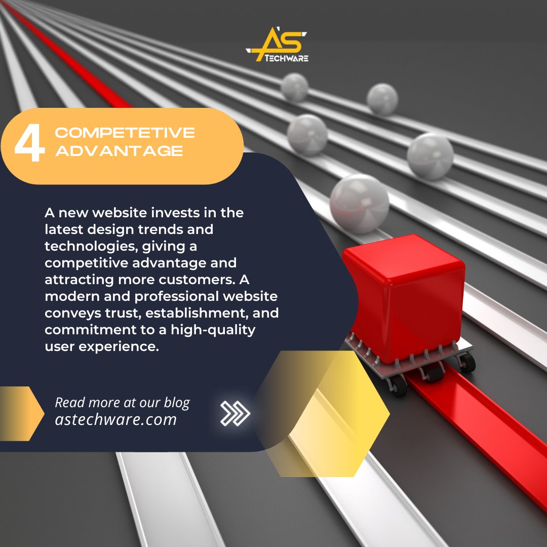 astechware's tweet image. 2/2 Is your website up to par? 💻 Investing in a new website could be the key to unlocking success for your business. Check out our latest blog post to discover the 4 compelling reasons why you should consider making the leap! 🚀
tinyurl.com/7zvy8sme
#websitedesign
#astechware