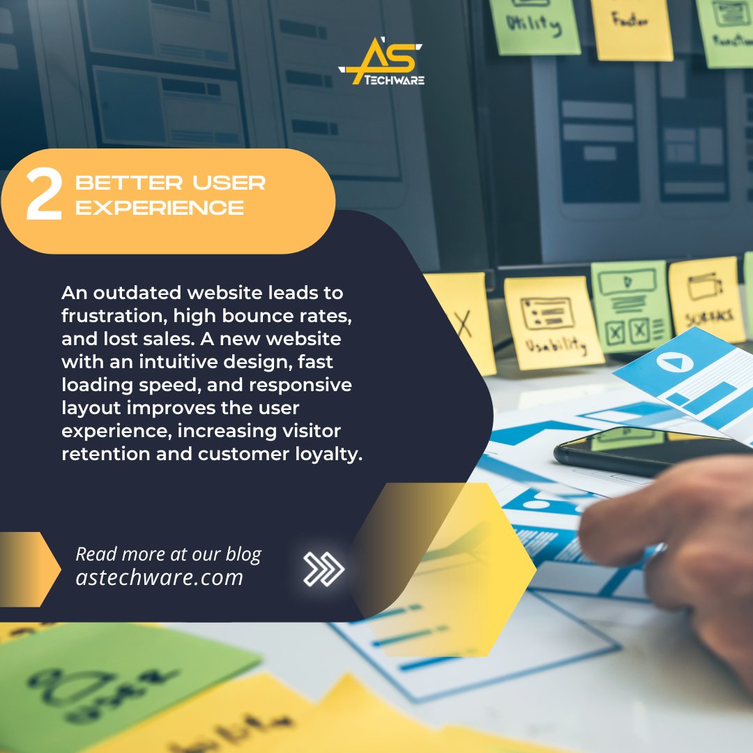 astechware's tweet image. 1/2 Is your website up to par? 💻 Investing in a new website could be the key to unlocking success for your business. Check out our latest blog post to discover the 4 compelling reasons why you should consider making the leap! 🚀
tinyurl.com/7zvy8sme
#websitedesign
#astechware