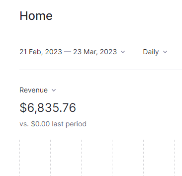 NithurM's tweet photo. 🔥✨ I made $6,835 with just a gif image and a @lemonsqueezy link.

That's 7-figure in where I live.🤩🚀

I had the idea morning and showed Twitter what the app does with a gif image by night. No domain. No website. No big plans. 

We are living in a wild time. 🥰 https://t.co/zufOtY5OAU
