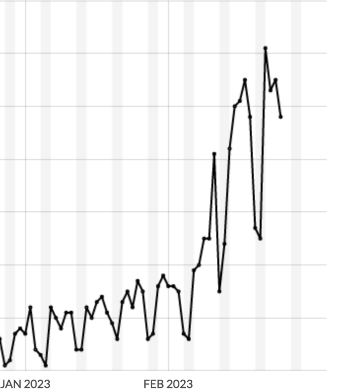 Mike Morris tweet media